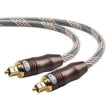 Load image into Gallery viewer, EMK 5.1 Digital Sound SPDIF Optical Cable Toslink Cable Fiber Optical Audio Cable with braided jacket OD6.0 1m 2m 3m 10m 15m